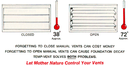 Temp-Vents are automatically opened and closed based on temperature.